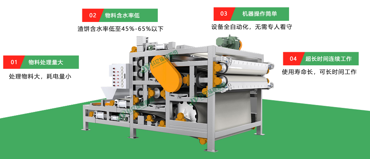 高压对辊型带式压滤机